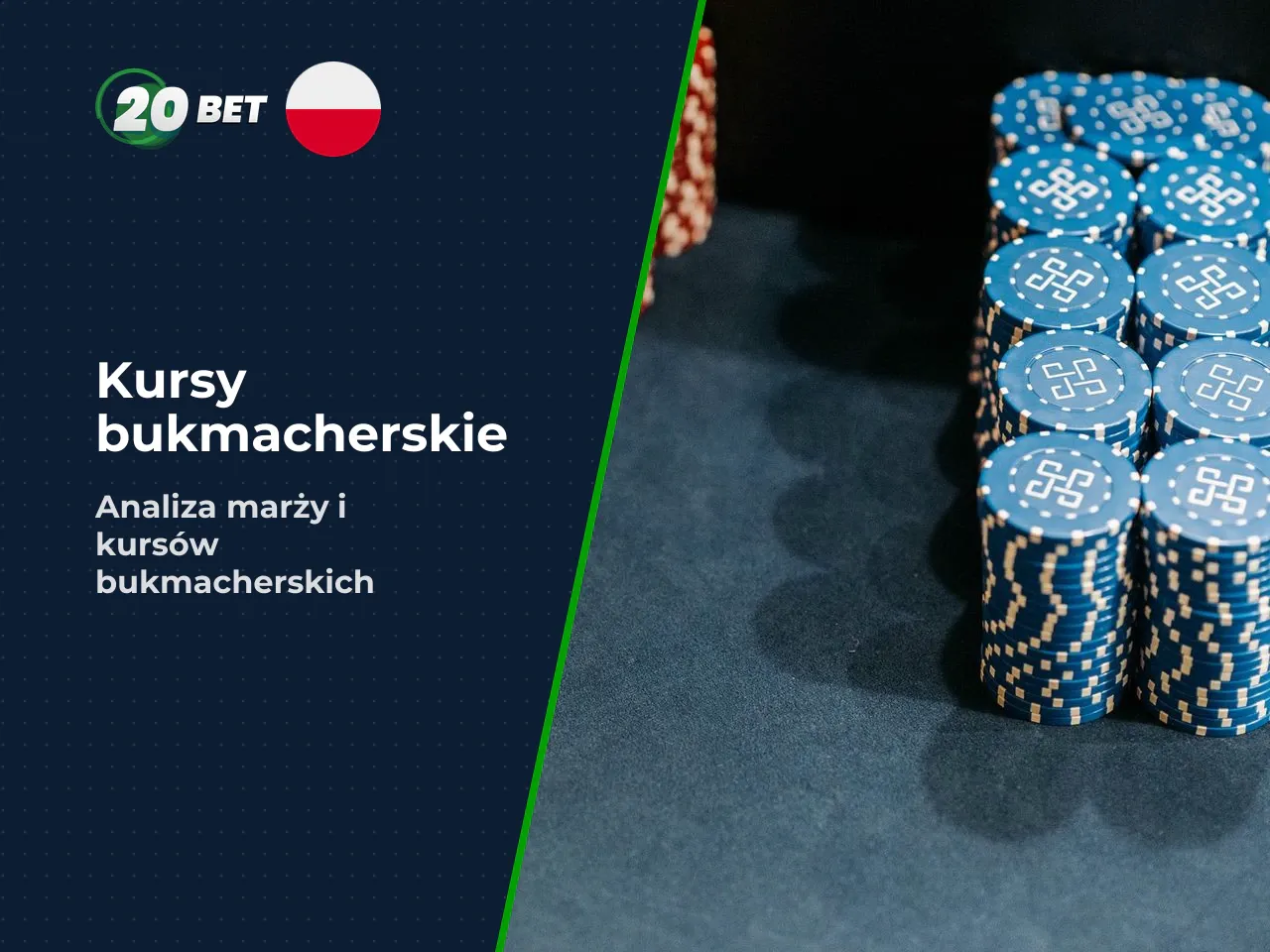 Dla porównania: niektóre źródła oceniają poziom kursów 20Bet na 87–95% w zależności od dyscypliny i rynku. Oznacza to, że marża na mniej popularne ligi i zakłady specjalne może sięgać 5–13%. Realne wy