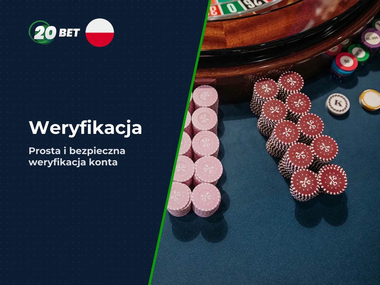 Z jakimi problemami najczęściej zgłaszają się użytkownicy do support. Analiza otoczenia rynków offshore uwidacznia powtarzający się wzorzec pytań kierowanych do działu wsparcia: 1. **KYC i weryfikacja